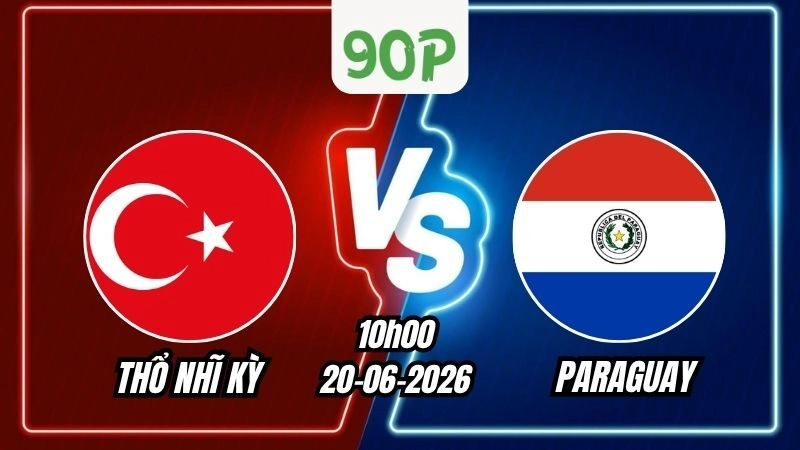 Nhận định Thổ Nhĩ Kỳ vs Paraguay 10h00 ngày 20/06/2026