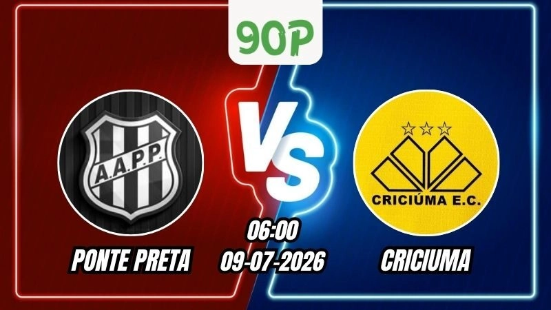 Soi Kèo Ponte Preta vs Criciuma 06h00 - 09/07/2026
