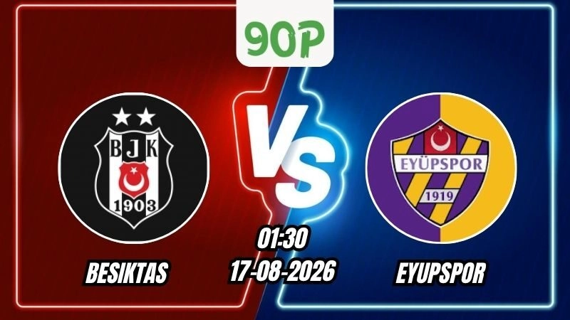 Besiktas vs Eyupspor